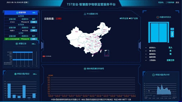 智慧數字物聯監（jiān）管服務（wù）平台（tái）
