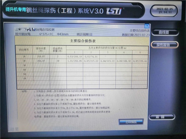 鋼絲繩實時在線智能探傷係統